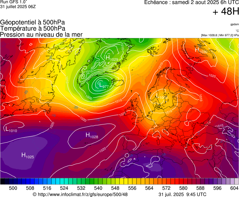 image modeles meteo