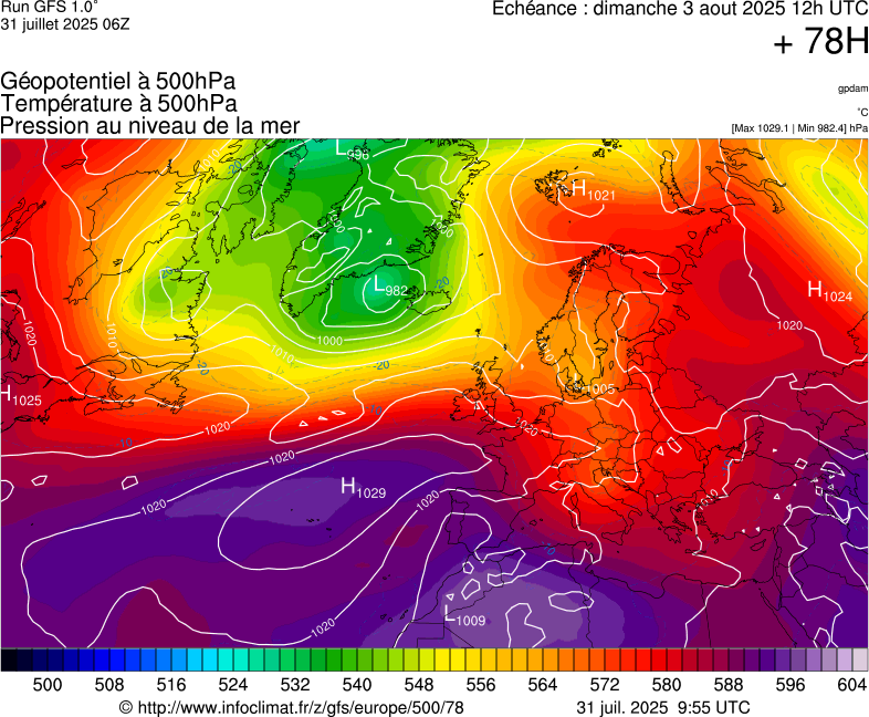 image modeles meteo
