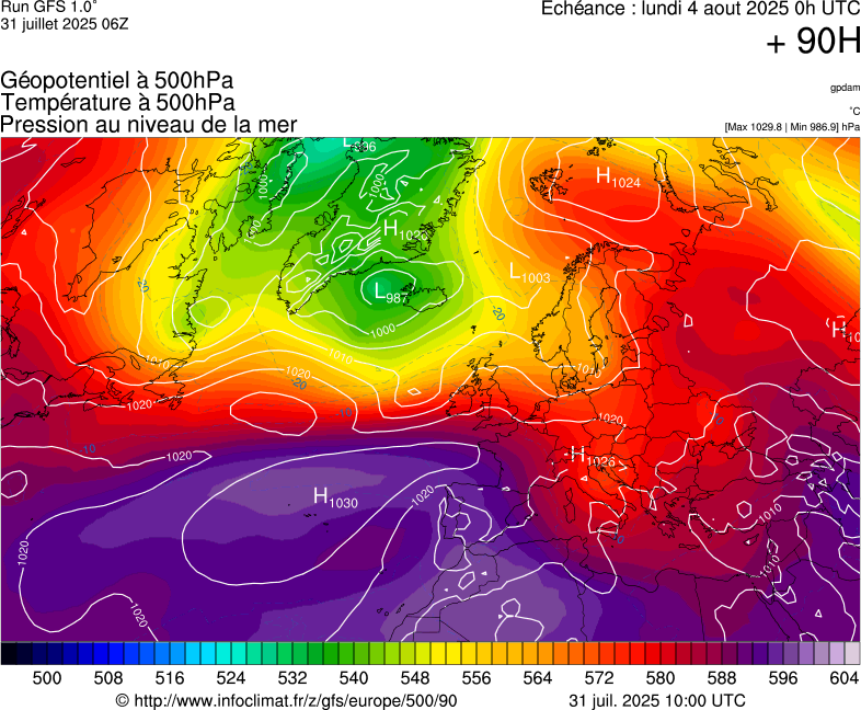 image modeles meteo