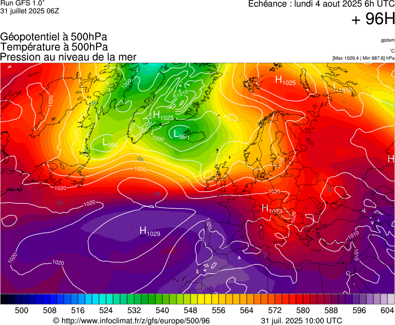 image modeles meteo