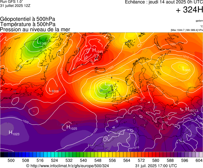 image modeles meteo