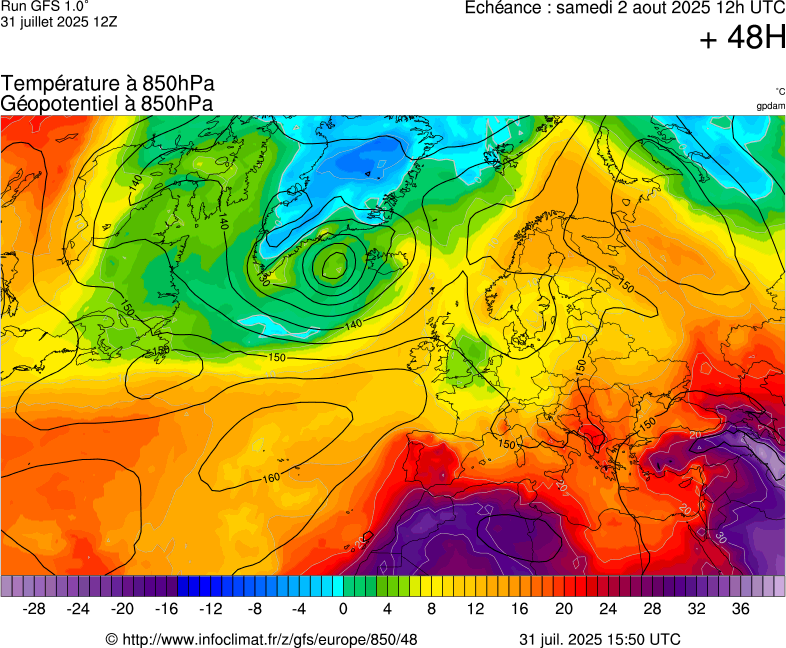 image modeles meteo