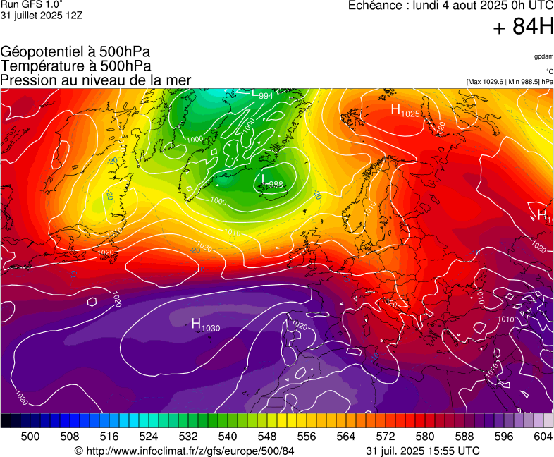image modeles meteo