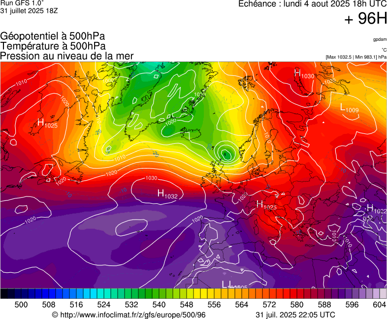 image modeles meteo
