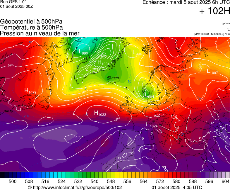 image modeles meteo