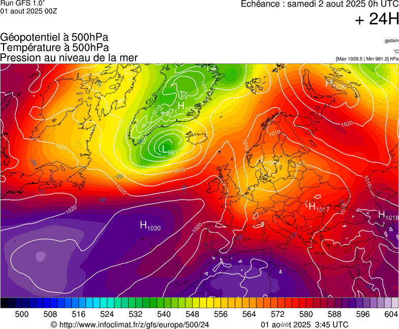 image modeles meteo