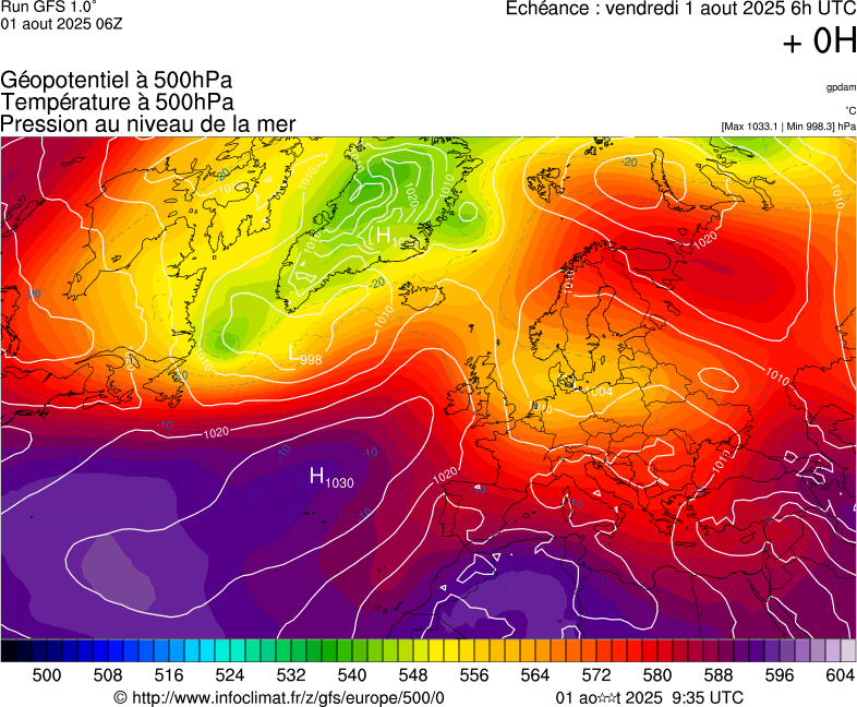 image modeles meteo