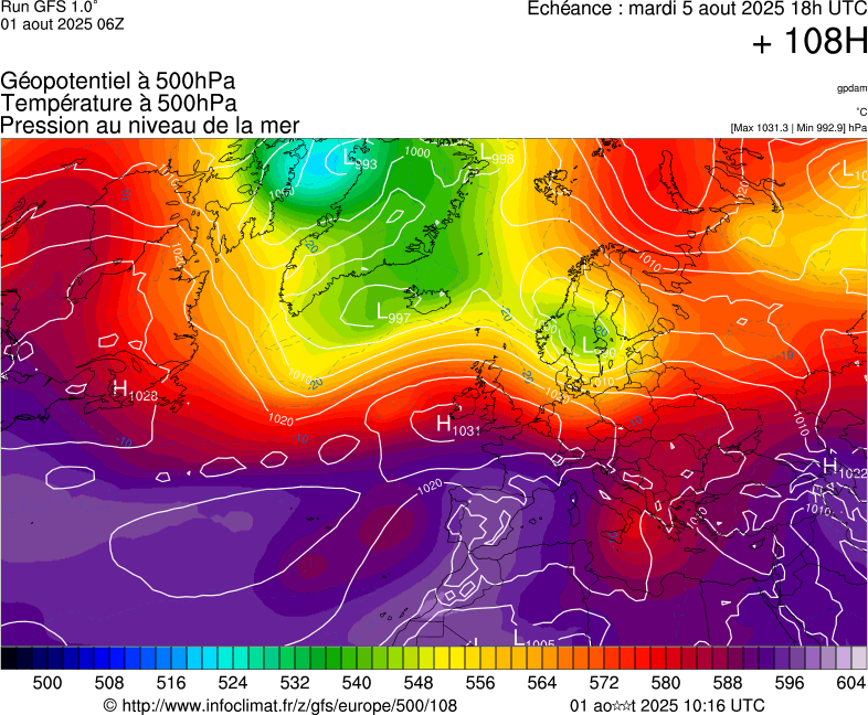image modeles meteo