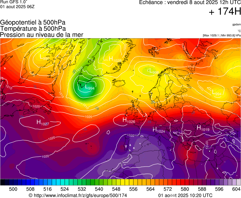 image modeles meteo