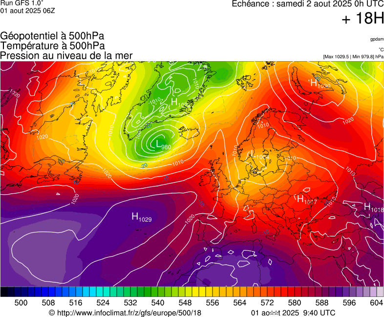 image modeles meteo