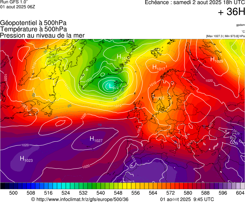 image modeles meteo