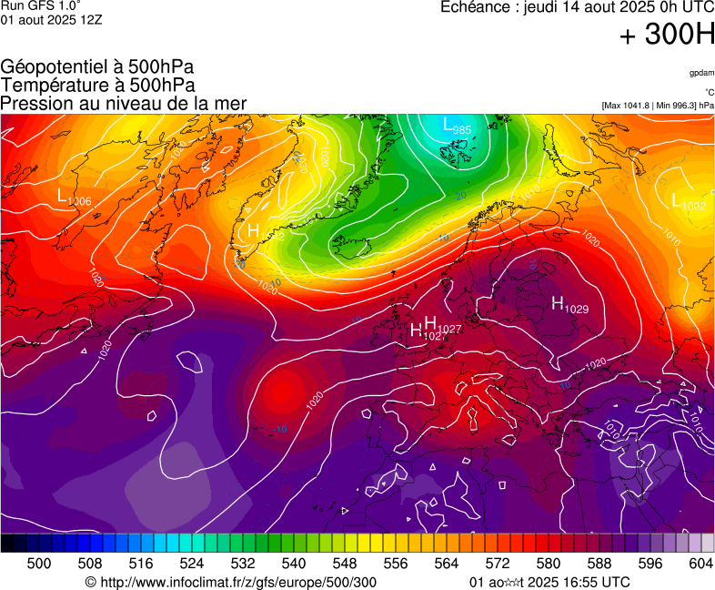 image modeles meteo