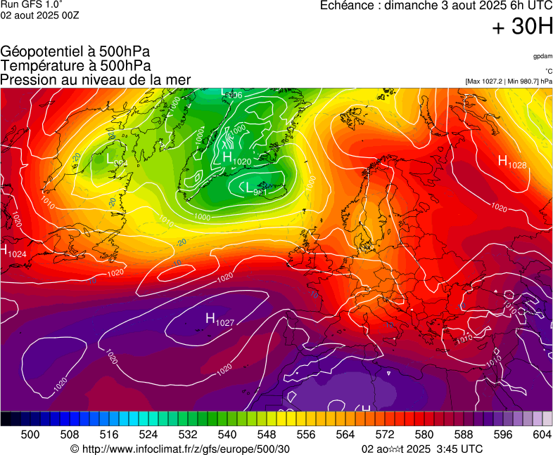 image modeles meteo