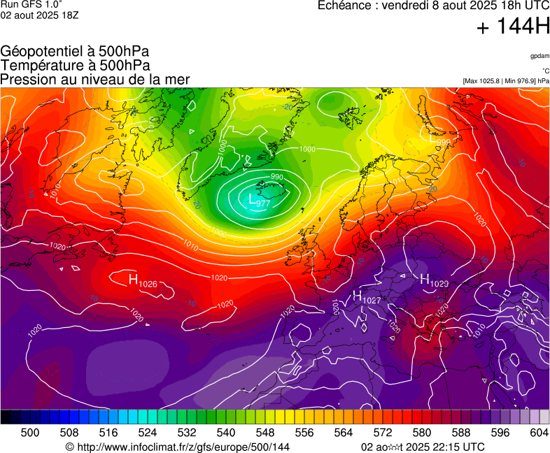 image modeles meteo