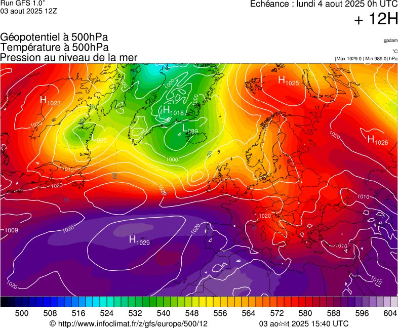 image modeles meteo