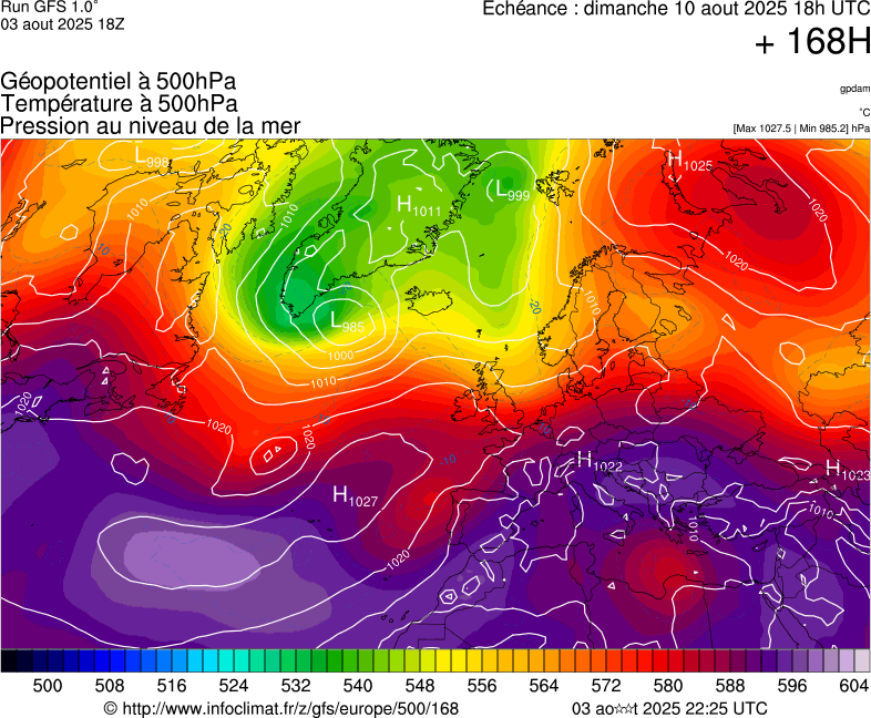 image modeles meteo