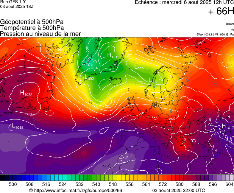 image modeles meteo