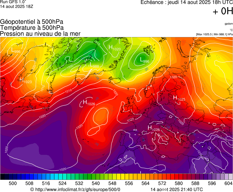image modeles meteo