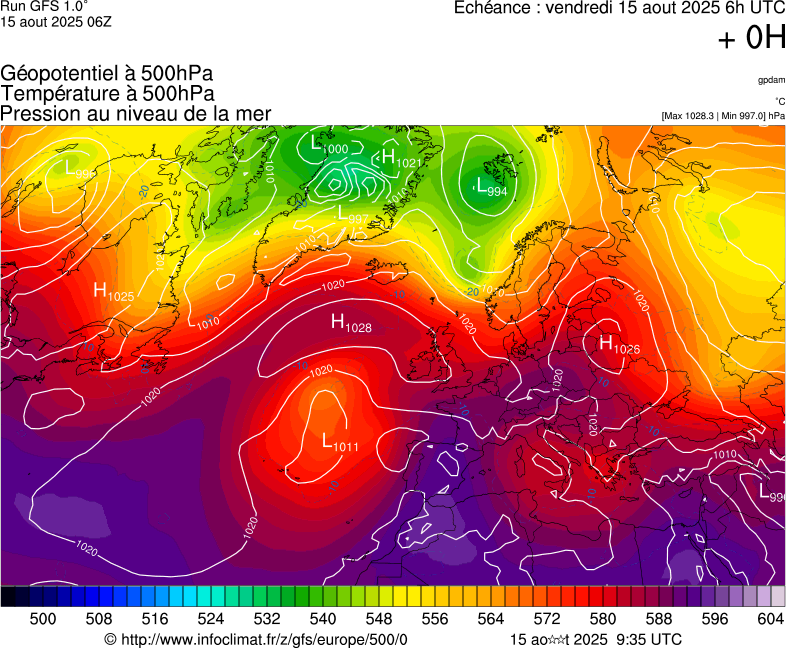 image modeles meteo
