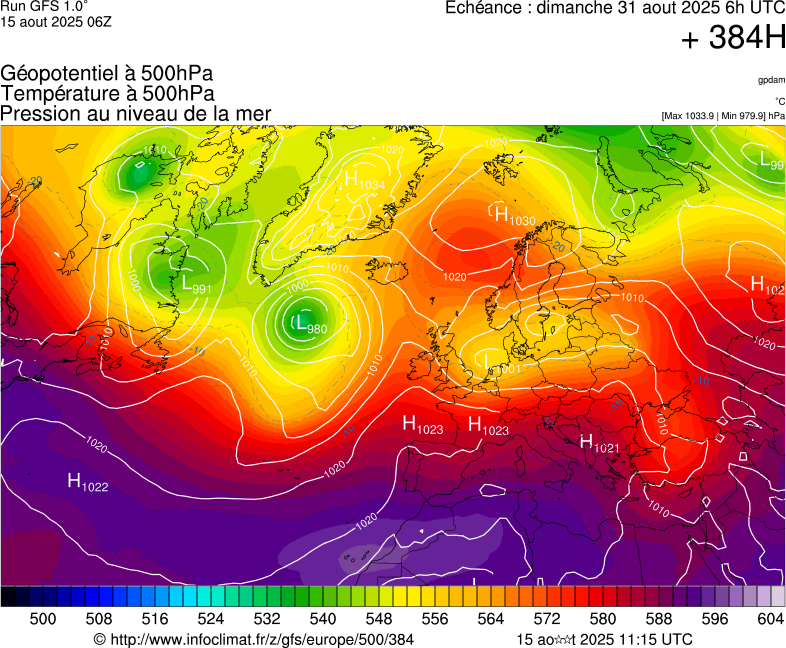 image modeles meteo