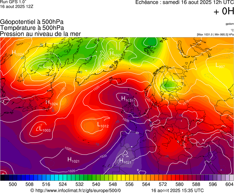 image modeles meteo