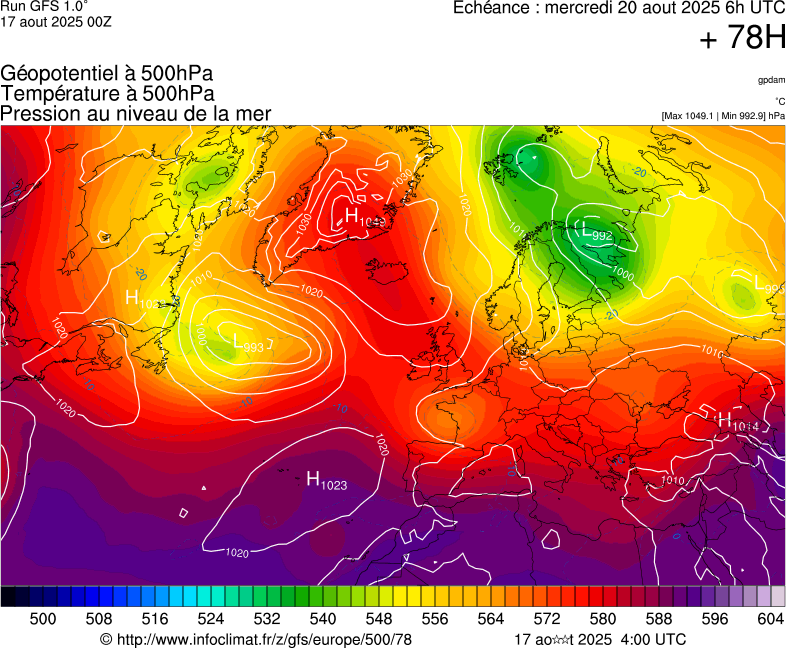 image modeles meteo