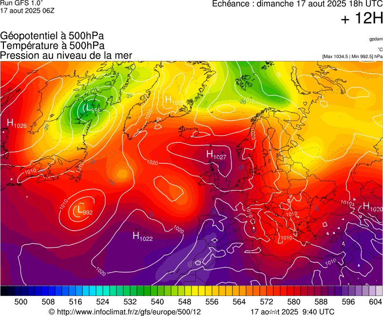 image modeles meteo