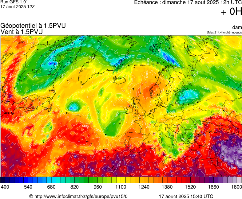 image modeles meteo
