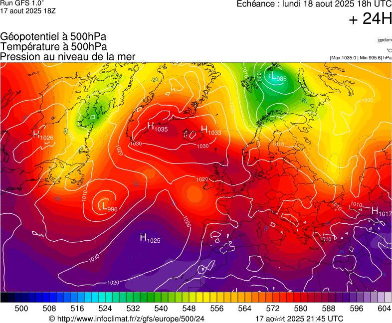 image modeles meteo