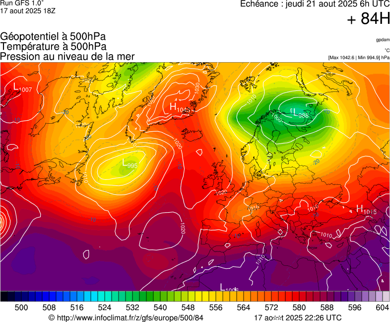 image modeles meteo