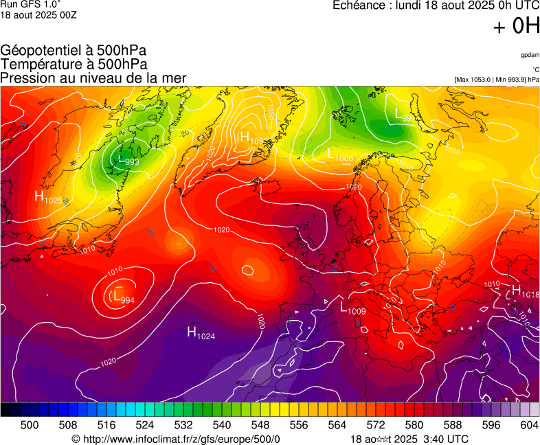 image modeles meteo