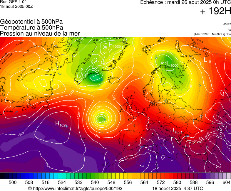 image modeles meteo