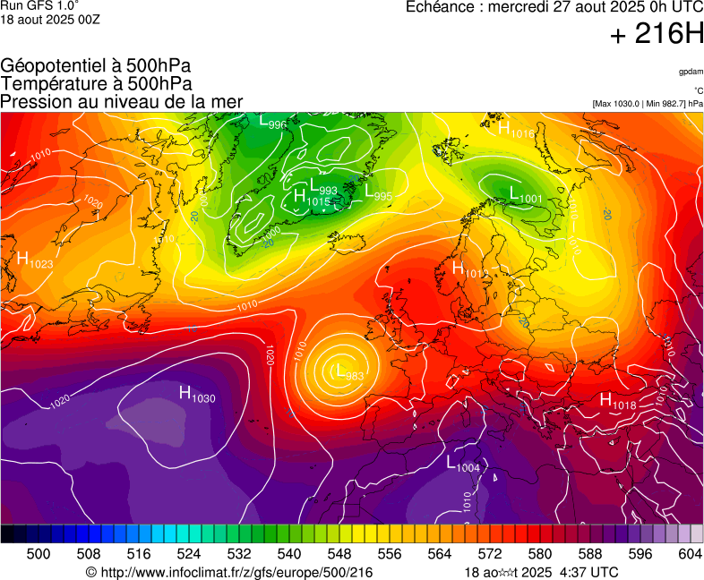 image modeles meteo