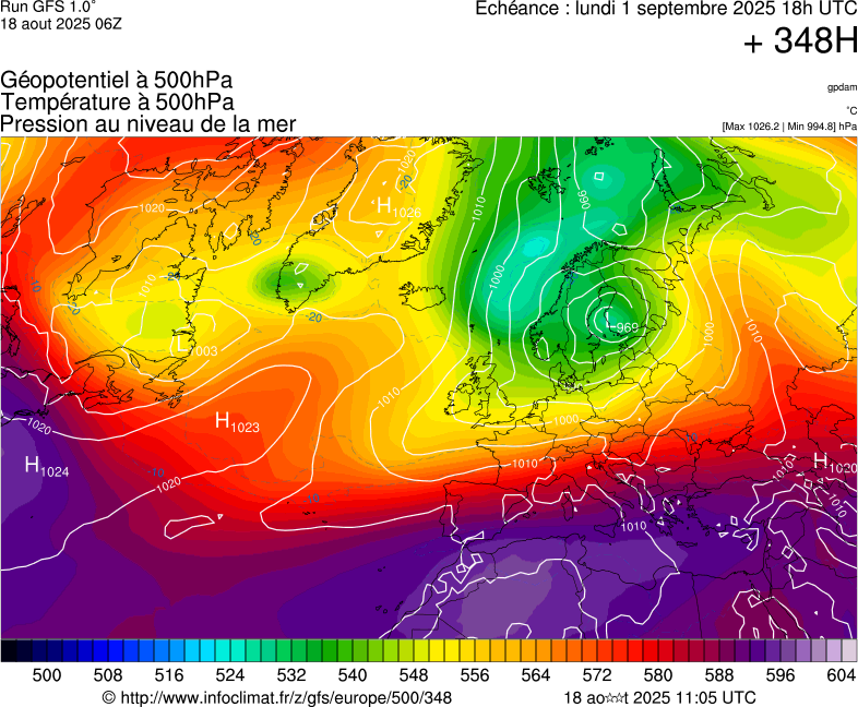 image modeles meteo