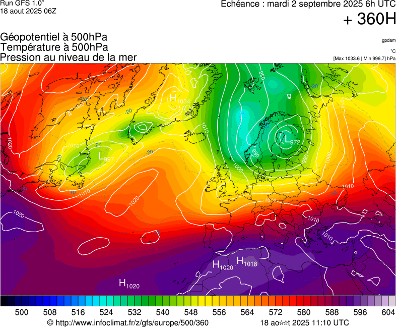 image modeles meteo