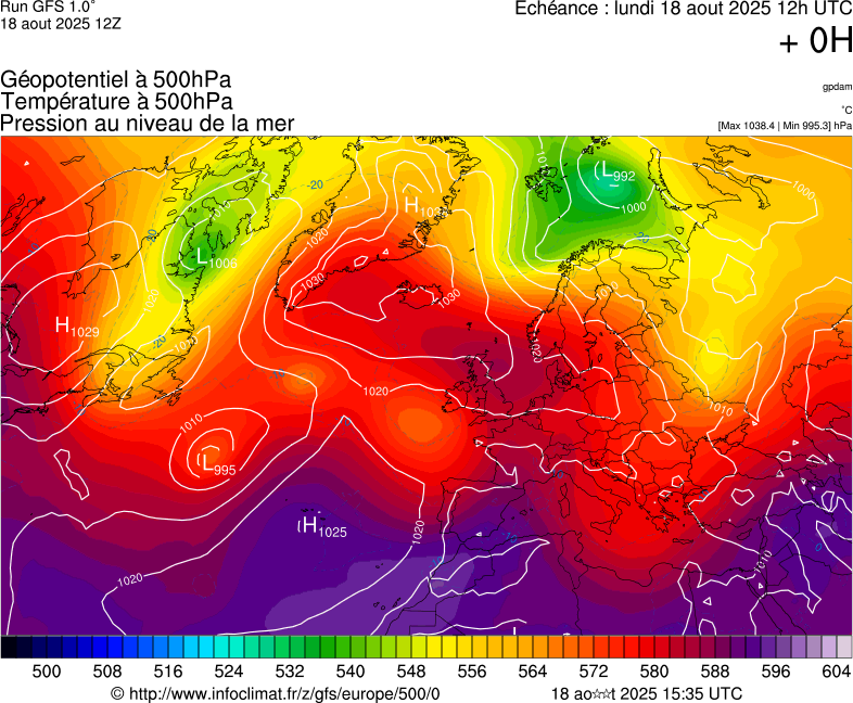 image modeles meteo
