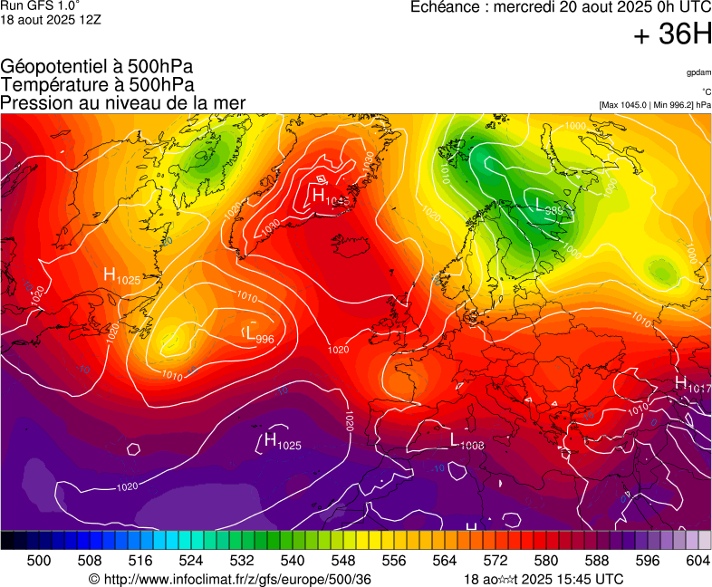 image modeles meteo