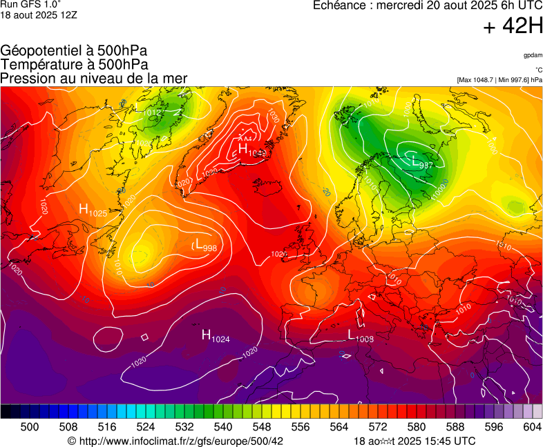 image modeles meteo