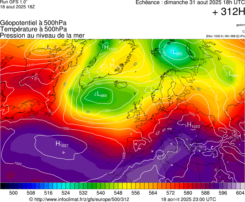 image modeles meteo