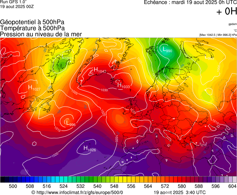image modeles meteo