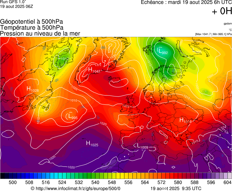 image modeles meteo