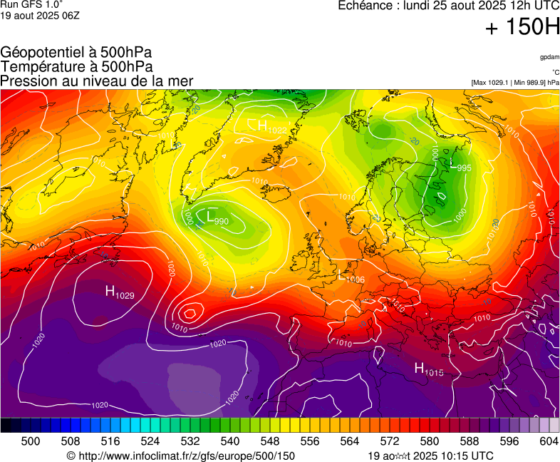 image modeles meteo