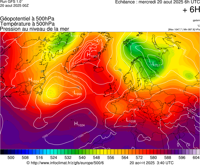 image modeles meteo
