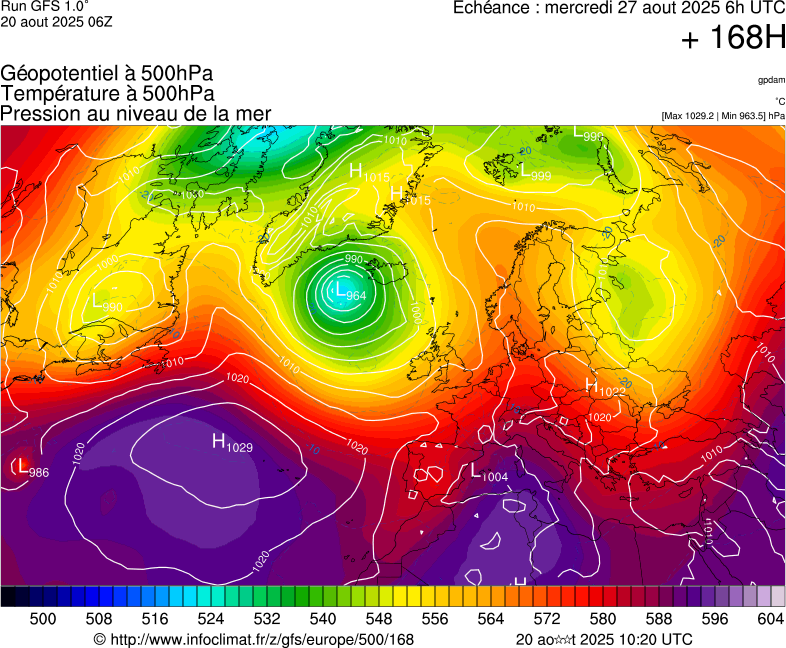 image modeles meteo
