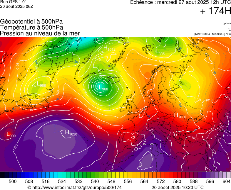 image modeles meteo