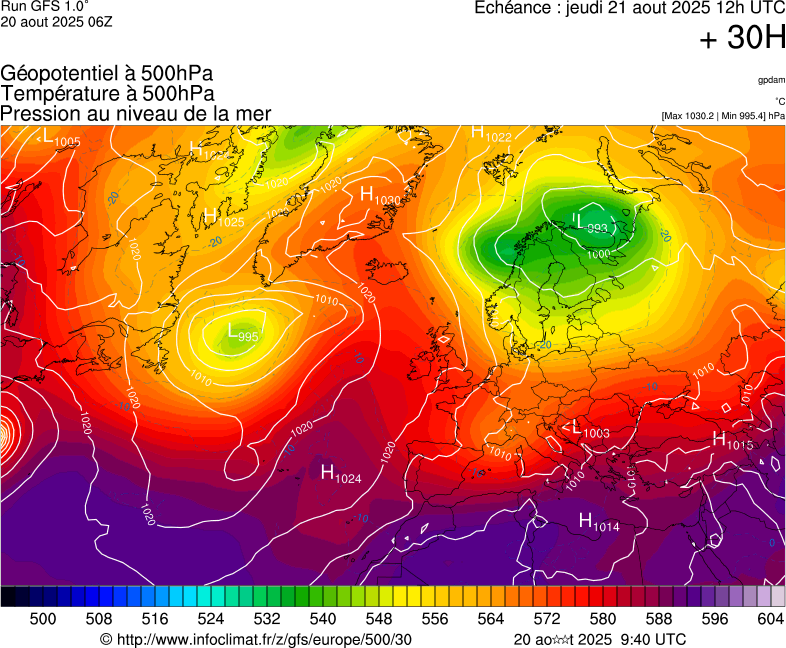 image modeles meteo