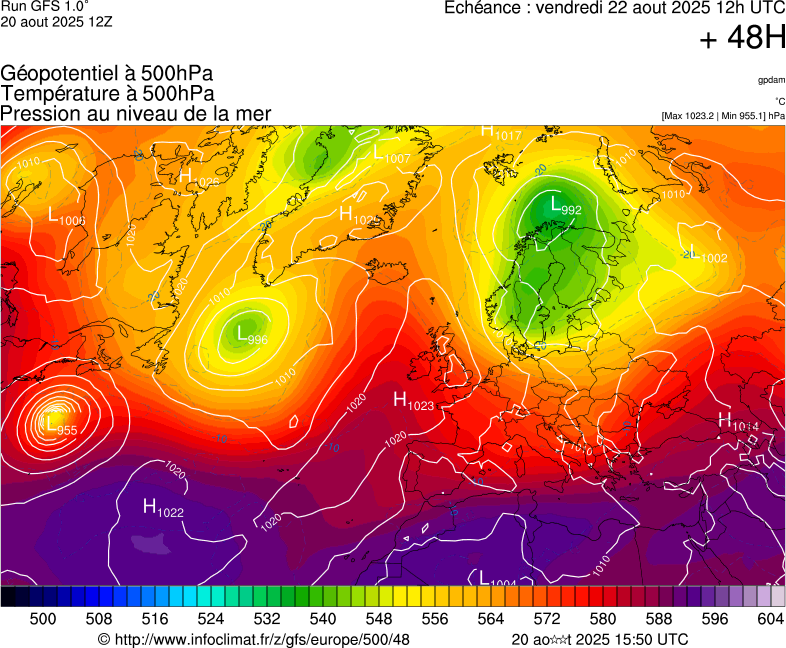 image modeles meteo