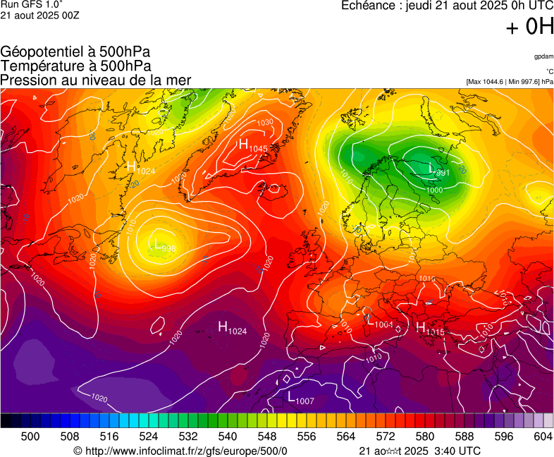 image modeles meteo