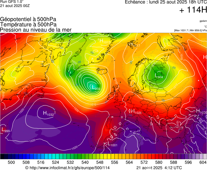 image modeles meteo
