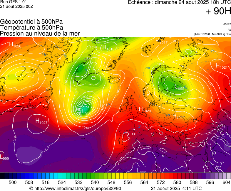 image modeles meteo